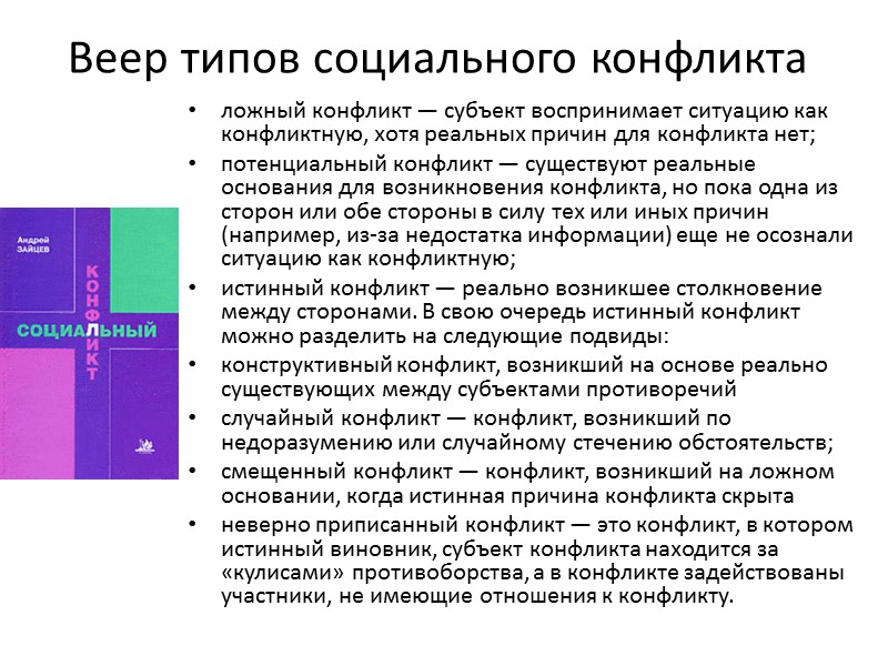 Веер типов социального конфликта ложный конфликт — субъект воспринимает ситуацию как конфликтную, хотя реальных